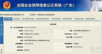 新都實(shí)業(yè)拓展業(yè)務(wù)版圖 新增酒水批發(fā)與房地產(chǎn)信息咨詢