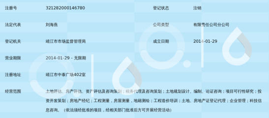 江蘇金土地房地產(chǎn)評估測繪咨詢靖江分公司 專業(yè)引領(lǐng)房地產(chǎn)信息咨詢新趨勢